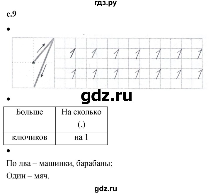 ГДЗ по математике 1 класс Кремнева рабочая тетрадь (Моро)  тетрадь №1. страница - 9, Решебник №1 к тетради 2023
