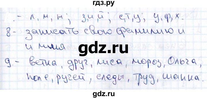 ГДЗ по русскому языку 1 класс  Голубь Тематический контроль знаний  русский язык (темы) / 2. Звуки и буквы (вариант) - 1, Решебник №1