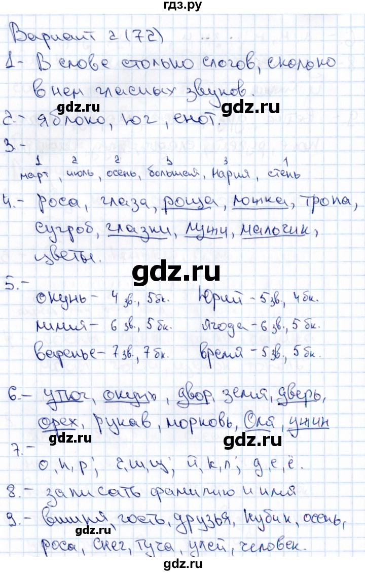 ГДЗ по русскому языку 1 класс  Голубь Тематический контроль знаний  русский язык (темы) / 2. Звуки и буквы (вариант) - 2, Решебник №1