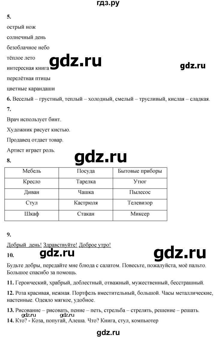 ГДЗ по русскому языку 1 класс  Тихомирова Тренажёр  страница - 11-17, Решебник