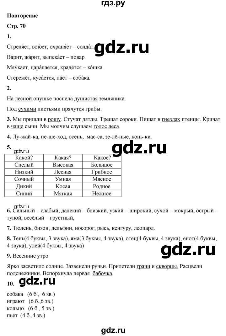 ГДЗ по русскому языку 1 класс  Тихомирова Тренажёр  страница - 70-80, Решебник