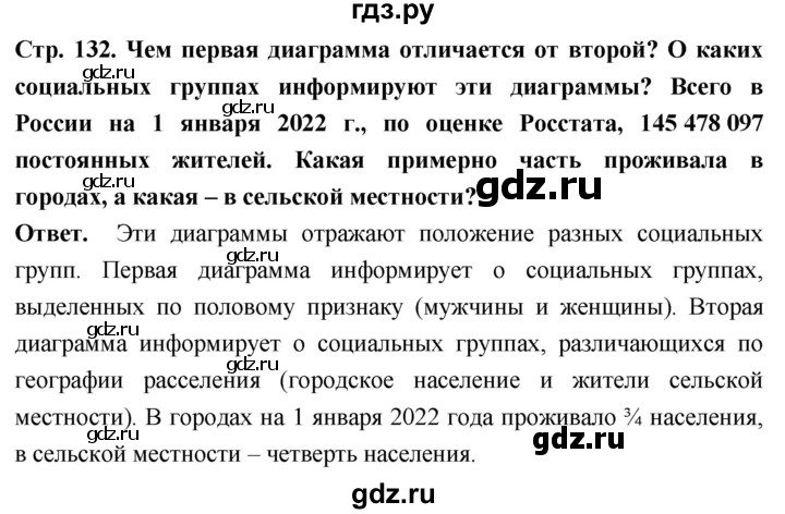 ГДЗ по обществознанию 6 класс Боголюбов   §16 - стр. 132, Решебник