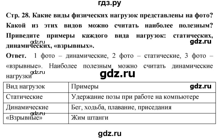 ГДЗ по обществознанию 6 класс Боголюбов   §3 - стр. 28, Решебник