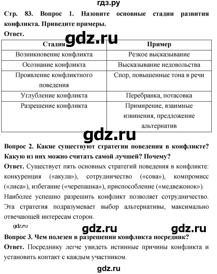 ГДЗ по обществознанию 6 класс Боголюбов   §9 - стр. 83, Решебник