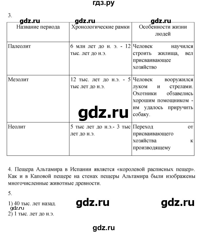 ГДЗ по истории 6 класс Данилевский   страница - 15, Решебник к учебнику 2022