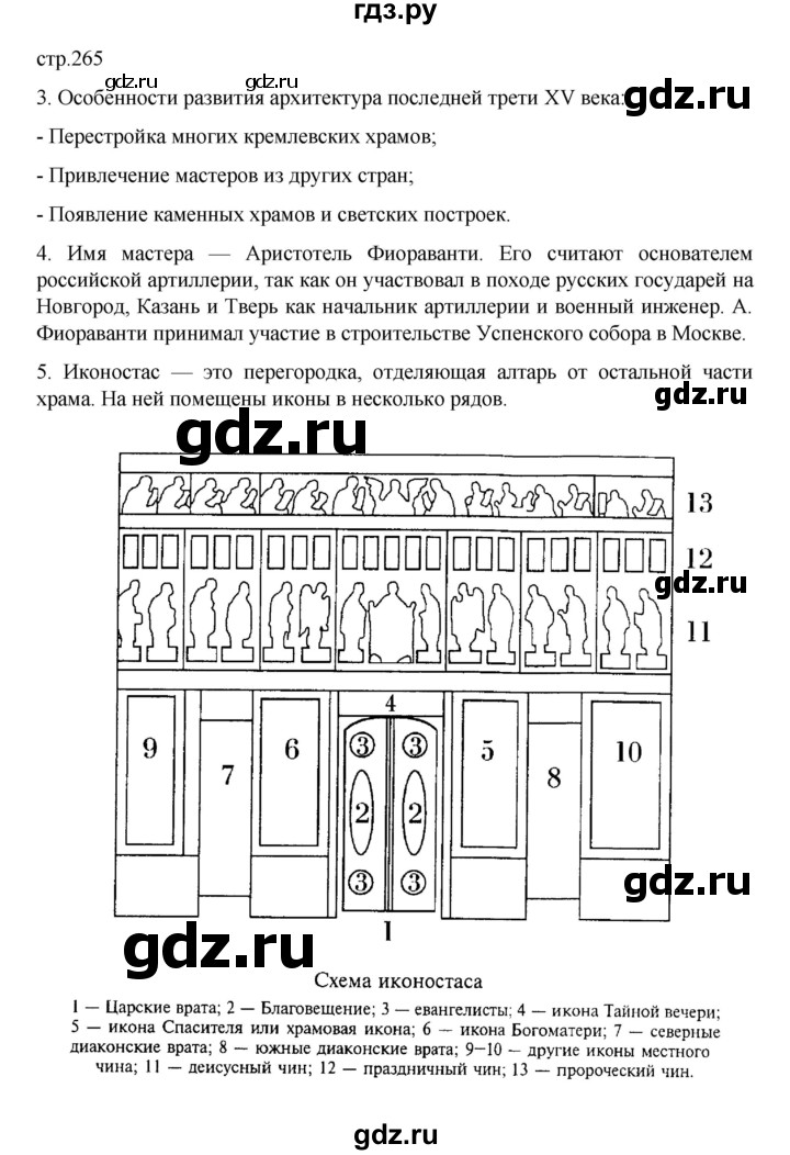 ГДЗ по истории 6 класс Данилевский   страница - 265, Решебник к учебнику 2022