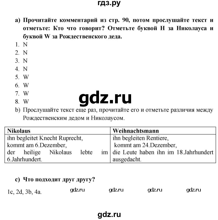 ГДЗ по немецкому языку 6 класс Радченко  Углубленный уровень страница - 91, Решебник №1 к учебнику Wunderkinder