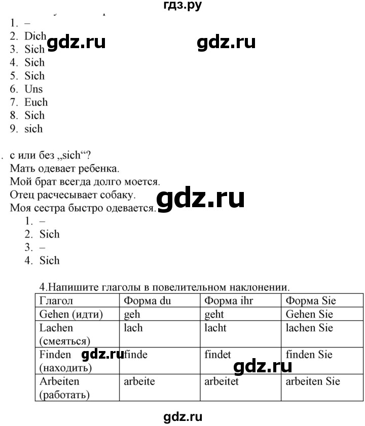 ГДЗ по немецкому языку 6 класс Радченко Wunderkinder Plus Базовый и углубленный уровень страница - 126, Решебник №2 к учебнику Wunderkinder