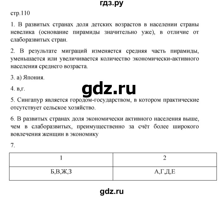 ГДЗ по географии 10 класс  Гладкий  Базовый и углубленный уровень страница - 110, Решебник