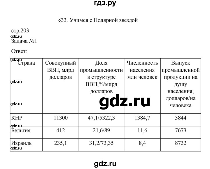 ГДЗ по географии 10 класс  Гладкий  Базовый и углубленный уровень страница - 203, Решебник