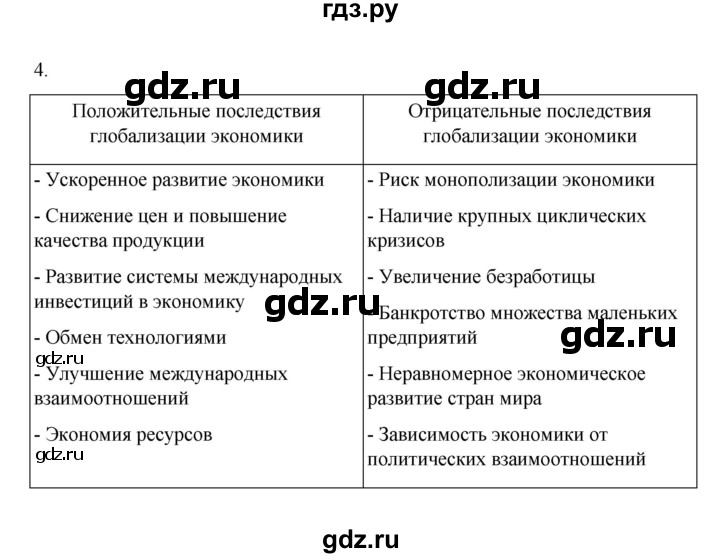 ГДЗ по географии 10 класс  Гладкий  Базовый и углубленный уровень страница - 212, Решебник