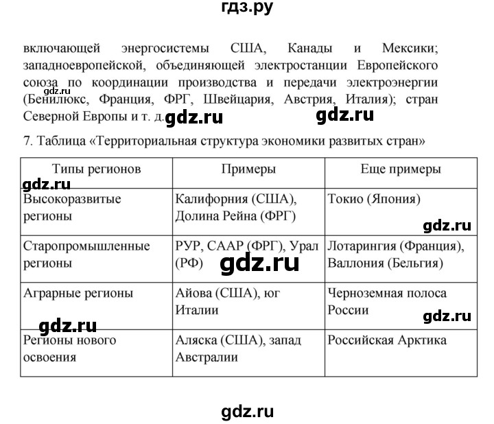 ГДЗ по географии 10 класс  Гладкий  Базовый и углубленный уровень страница - 224, Решебник