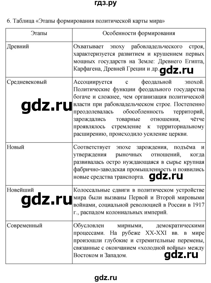 ГДЗ по географии 10 класс  Гладкий  Базовый и углубленный уровень страница - 67, Решебник