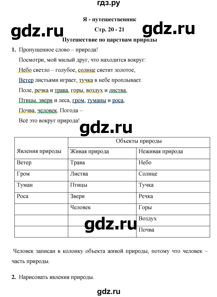 ГДЗ по окружающему миру 3 класс  Казанцева летние задания (переходим в 4 класс)  страница - 20, Решебник