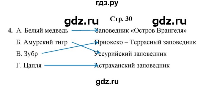 ГДЗ по окружающему миру 3 класс  Казанцева летние задания (переходим в 4 класс)  страница - 30, Решебник