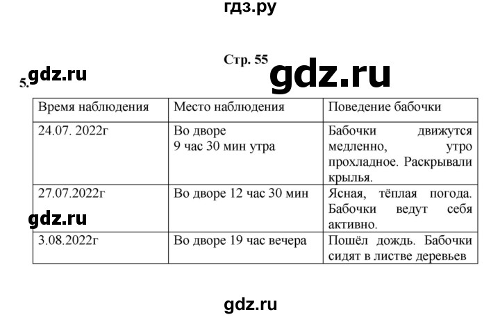 ГДЗ по окружающему миру 3 класс  Казанцева летние задания (переходим в 4 класс)  страница - 55, Решебник