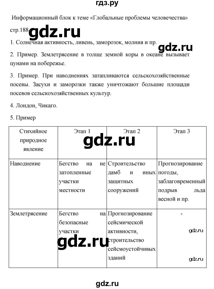 ГДЗ по географии 11 класс  Гладкий  Базовый и углубленный уровень страница - 188, Решебник