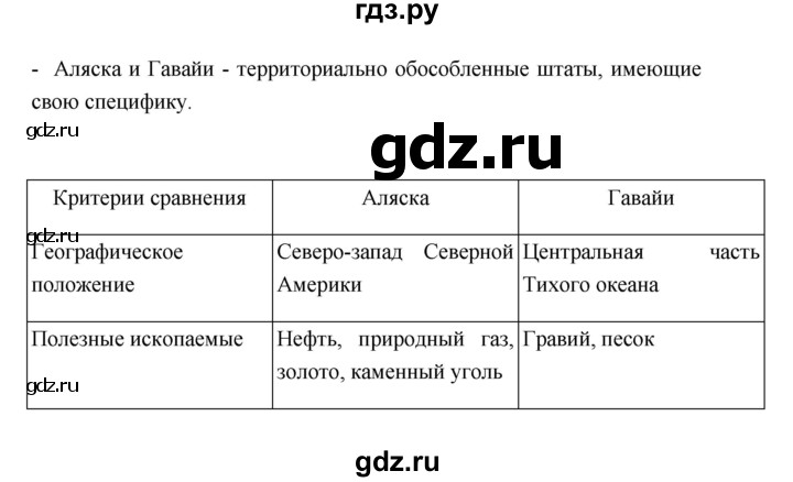 ГДЗ по географии 11 класс  Гладкий  Базовый и углубленный уровень страница - 19, Решебник