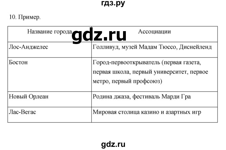 ГДЗ по географии 11 класс  Гладкий  Базовый и углубленный уровень страница - 23, Решебник