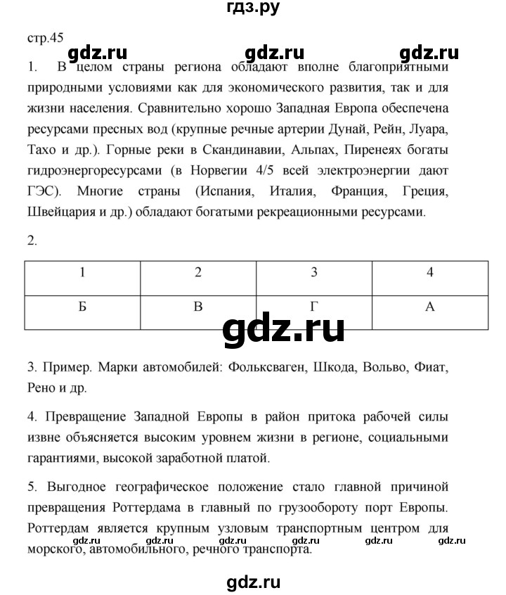 ГДЗ по географии 11 класс  Гладкий  Базовый и углубленный уровень страница - 45, Решебник