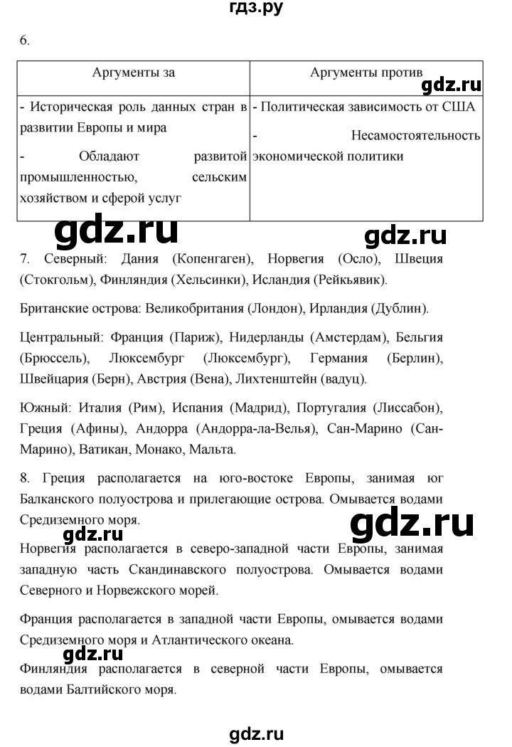 ГДЗ по географии 11 класс  Гладкий  Базовый и углубленный уровень страница - 45, Решебник