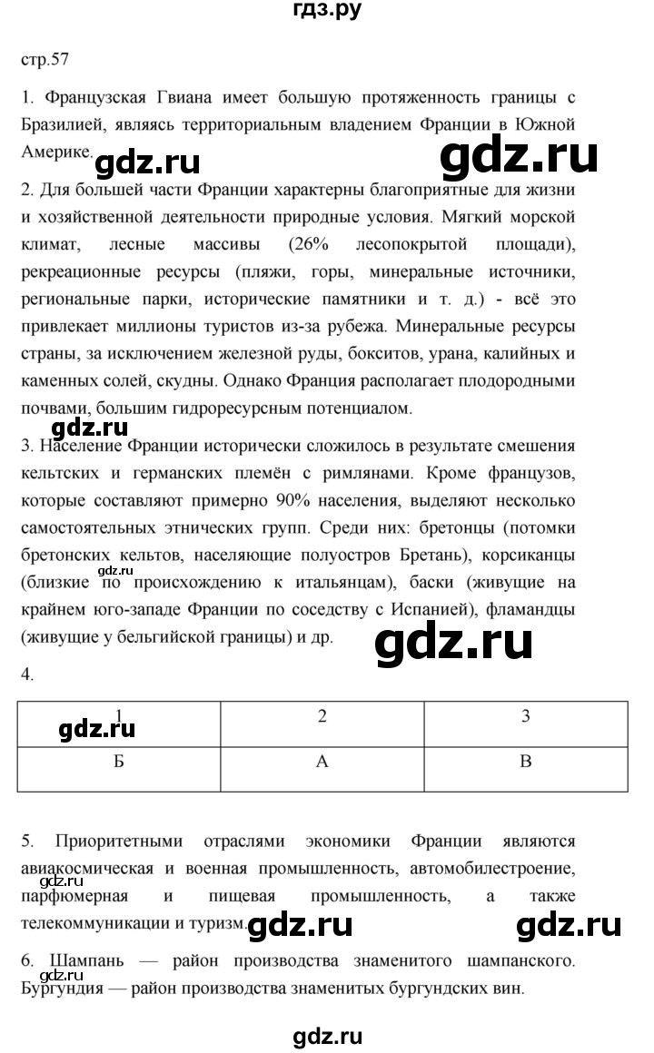 ГДЗ по географии 11 класс  Гладкий  Базовый и углубленный уровень страница - 57, Решебник