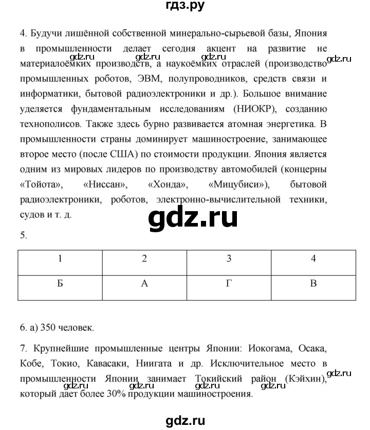 ГДЗ по географии 11 класс  Гладкий  Базовый и углубленный уровень страница - 91, Решебник