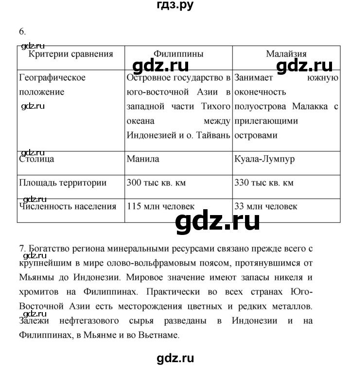 ГДЗ по географии 11 класс  Гладкий  Базовый и углубленный уровень страница - 95, Решебник