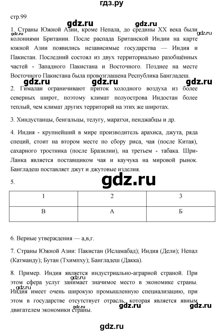 ГДЗ по географии 11 класс  Гладкий  Базовый и углубленный уровень страница - 99, Решебник