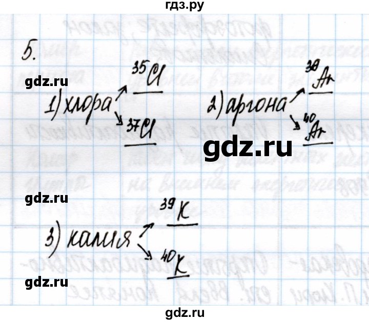 ГДЗ по химии 11 класс Габриелян рабочая тетрадь Базовый уровень глава 1 / основные сведения о строении атома / часть 1 - 5, Решебник