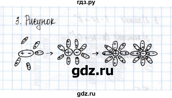 ГДЗ по химии 11 класс Габриелян рабочая тетрадь Базовый уровень глава 1 / ковалентная химическая связь / часть 2 - 3, Решебник