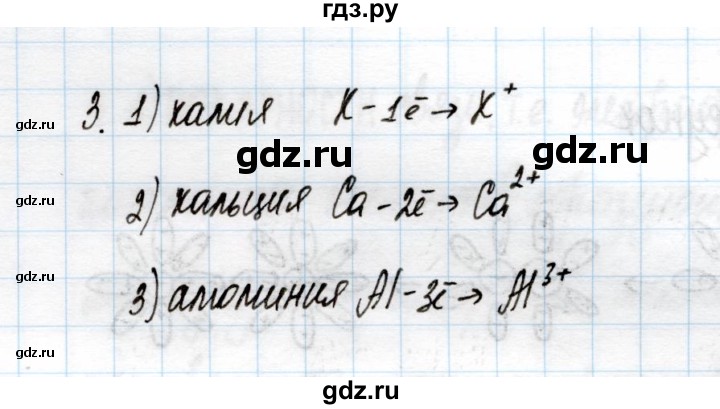 ГДЗ по химии 11 класс Габриелян рабочая тетрадь Базовый уровень глава 1 / металлическая химическая связь / часть 2 - 3, Решебник