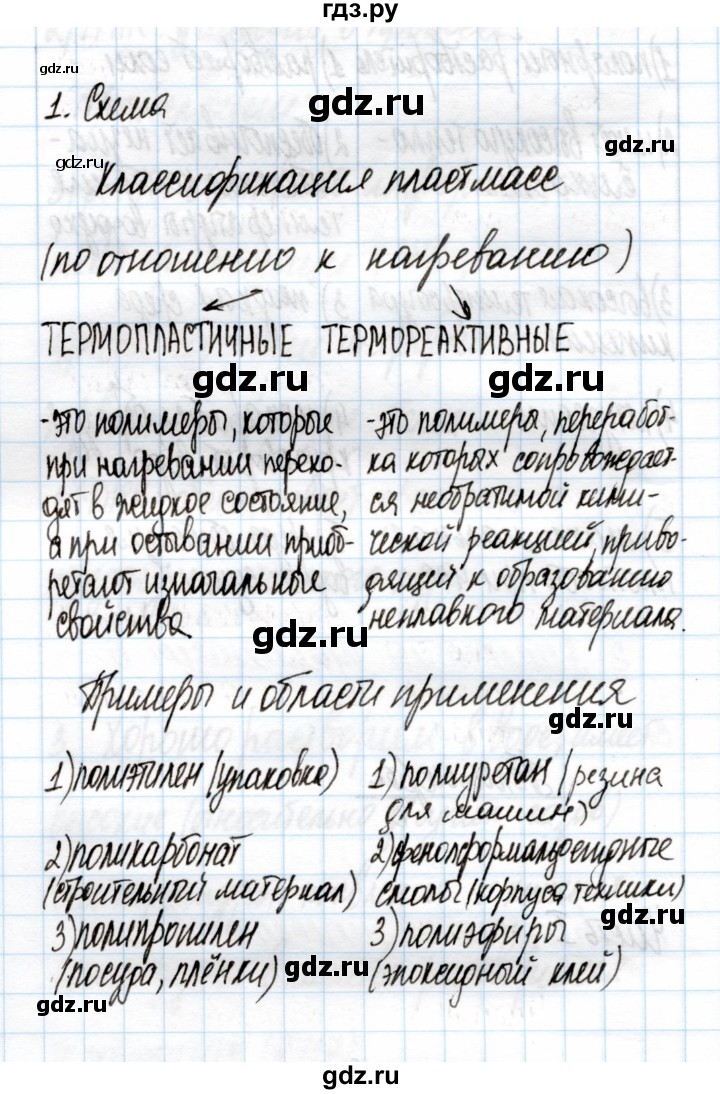 ГДЗ по химии 11 класс Габриелян рабочая тетрадь Базовый уровень глава 1 / полимеры / часть 2 - 1, Решебник