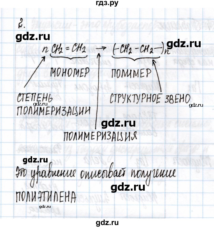 ГДЗ по химии 11 класс Габриелян рабочая тетрадь Базовый уровень глава 1 / полимеры / часть 2 - 2, Решебник