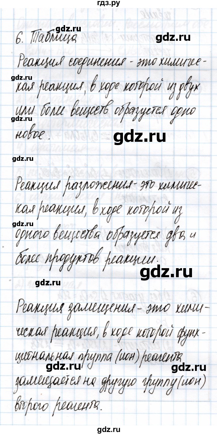 ГДЗ по химии 11 класс Габриелян рабочая тетрадь Базовый уровень глава 2 / классификация химических реакций / часть 1 - 6, Решебник