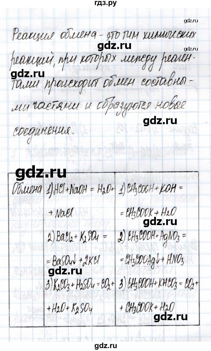 ГДЗ по химии 11 класс Габриелян рабочая тетрадь Базовый уровень глава 2 / классификация химических реакций / часть 1 - 6, Решебник