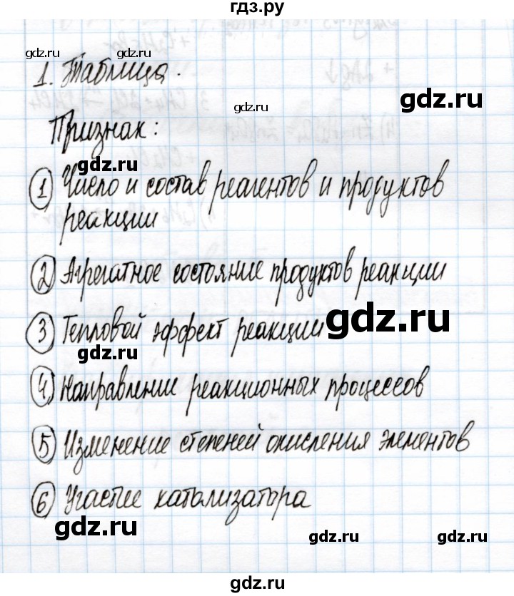 ГДЗ по химии 11 класс Габриелян рабочая тетрадь Базовый уровень глава 2 / классификация химических реакций / часть 2 - 1, Решебник