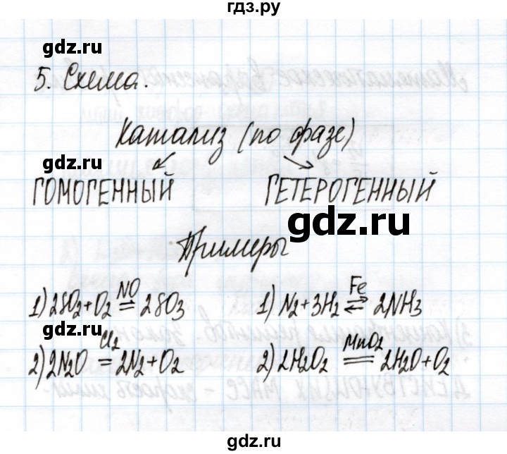 ГДЗ по химии 11 класс Габриелян рабочая тетрадь Базовый уровень глава 2 / скорость химических реакций / часть 1 - 5, Решебник