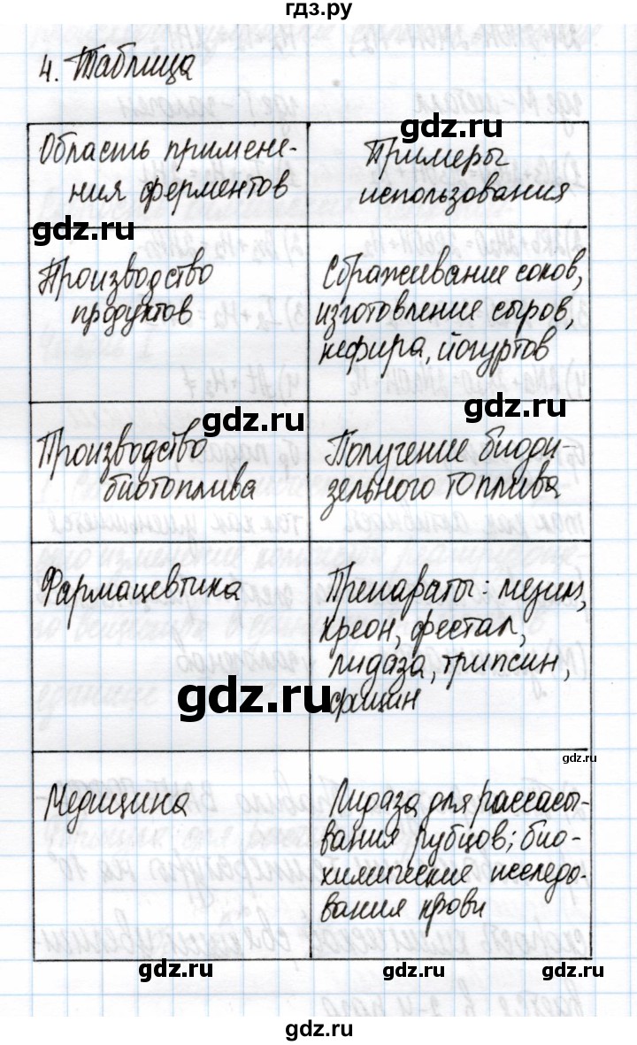 ГДЗ по химии 11 класс Габриелян рабочая тетрадь Базовый уровень глава 2 / скорость химических реакций / часть 2 - 4, Решебник