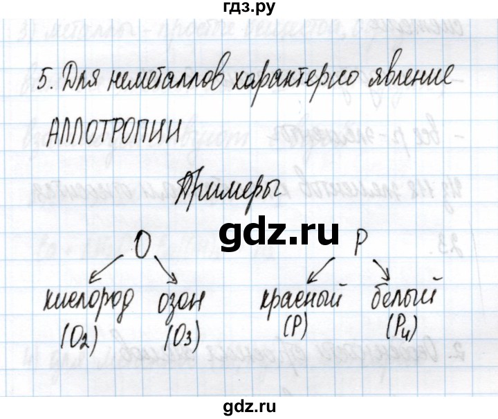 ГДЗ по химии 11 класс Габриелян рабочая тетрадь Базовый уровень глава 3 / неметаллы / часть 1 - 5, Решебник