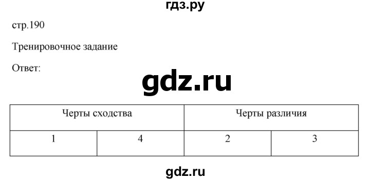 ГДЗ по обществознанию 9 класс  Боголюбов   страница - 190, Решебник