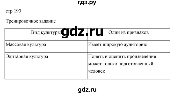 ГДЗ по обществознанию 9 класс  Боголюбов   страница - 190, Решебник