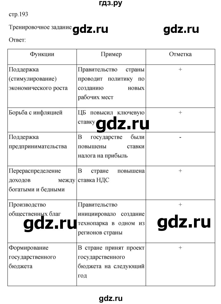 ГДЗ по обществознанию 9 класс  Боголюбов   страница - 193, Решебник