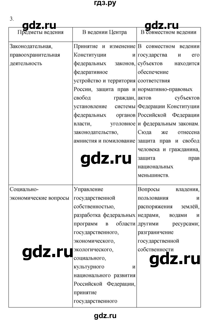 ГДЗ страница 72 обществознание 9 класс Боголюбов, Лазебникова