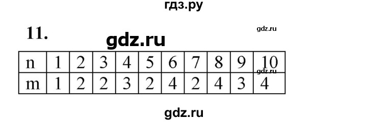 ГДЗ по алгебре 7 класс Крайнева рабочая тетрадь (Макарычев) Базовый уровень §11 - 11, Решебник