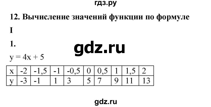 ГДЗ по алгебре 7 класс Крайнева рабочая тетрадь (Макарычев) Базовый уровень §12 - 1, Решебник