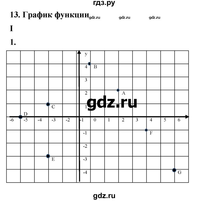 ГДЗ по алгебре 7 класс Крайнева рабочая тетрадь (Макарычев) Базовый уровень §13 - 1, Решебник