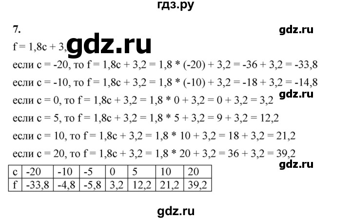 ГДЗ по алгебре 7 класс Крайнева рабочая тетрадь (Макарычев) Базовый уровень §3 - 7, Решебник