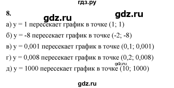 ГДЗ по алгебре 7 класс Крайнева рабочая тетрадь (Макарычев) Базовый уровень §21 - 8, Решебник