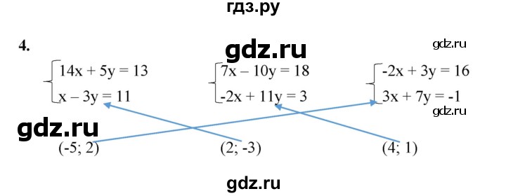 ГДЗ по алгебре 7 класс Крайнева рабочая тетрадь (Макарычев) Базовый уровень §38 - 4, Решебник